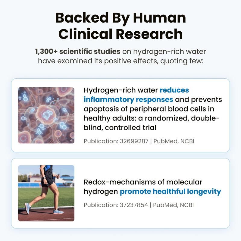 Molecular Hydrogen Tablets