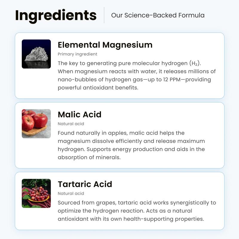 Molecular Hydrogen Tablets